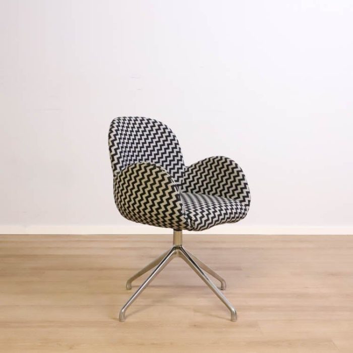 Formand for konferencen Bud | DENONA Formand for konferencen Bud