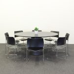 Bord Reverse Conference