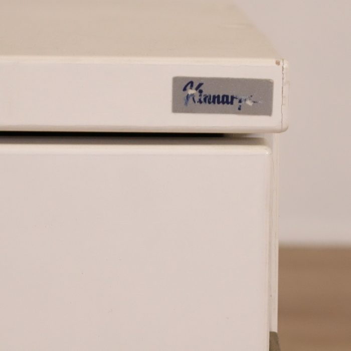 Plads til opbevaringsskabe