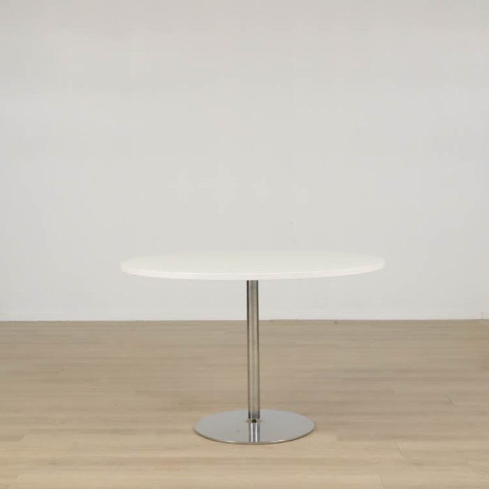 Bestyrelse | OFFECCT Bestyrelse