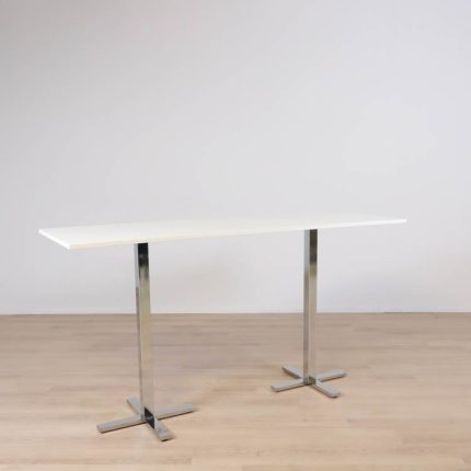 Barbord R5 arbejdsmøde | RAGNARS ARBEJDE